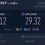 Two Spalatina شقة سبليت